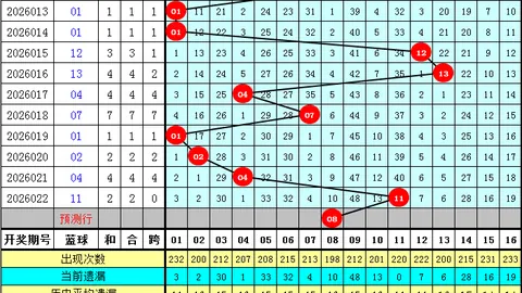 第2026077期 推荐 排列三2026077期莫运旺稳荐质