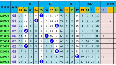 【九龙风云】033期3D必中秘籍：精准杀号攻略，揭秘1457、0158、0469！