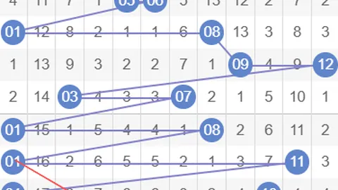 双色球034期专家推荐：上期双胆，龙头两码，四红定局