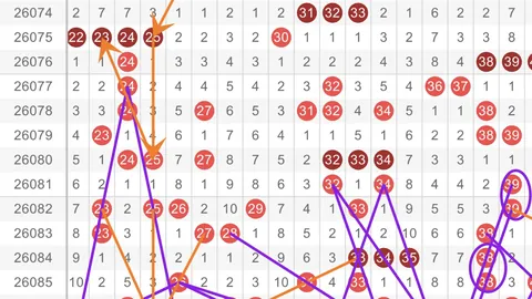26027期七星彩红球胆码专家质合分析推荐