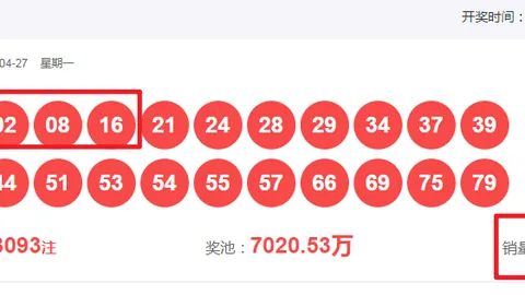 袁大爷福彩3D第2026068期分析：专家推荐组六号码，重点
