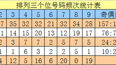 福彩3D26057期中奖诗预测及诗迷分析