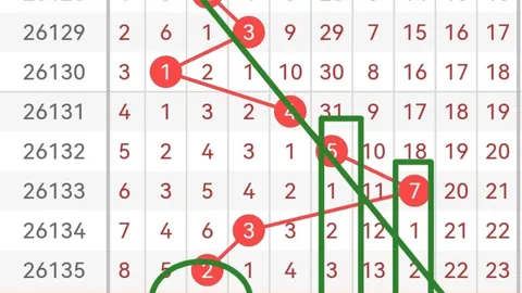双色球第26062期：深度解析中奖号码预测指南