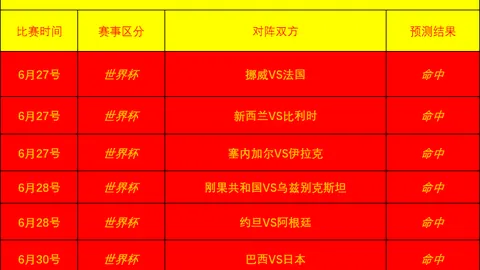 2026赛季对决前瞻广东彩票预测：新鹏城西海岸，五大外援巅峰对决，周定洋彭欣力领衔出战