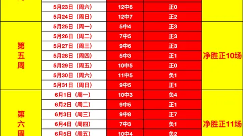 瞳夕晨间视频秘籍广东体彩网官网：早晨好，一起迎接新的一天
