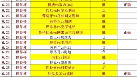 周周连胜攻略9周持续辉煌的信心之战