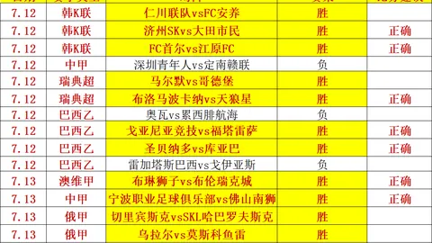 推荐 足球攻略周四008西甲赛程解析购彩安全：巴塞罗那对决毕尔巴鄂，独家前瞻
