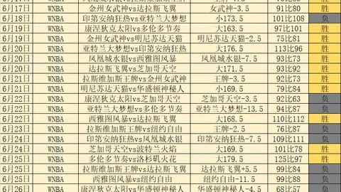 2026赛季转会解禁在，购彩安全，即，邓卓翔领衔武汉三镇全力突破转会困境
